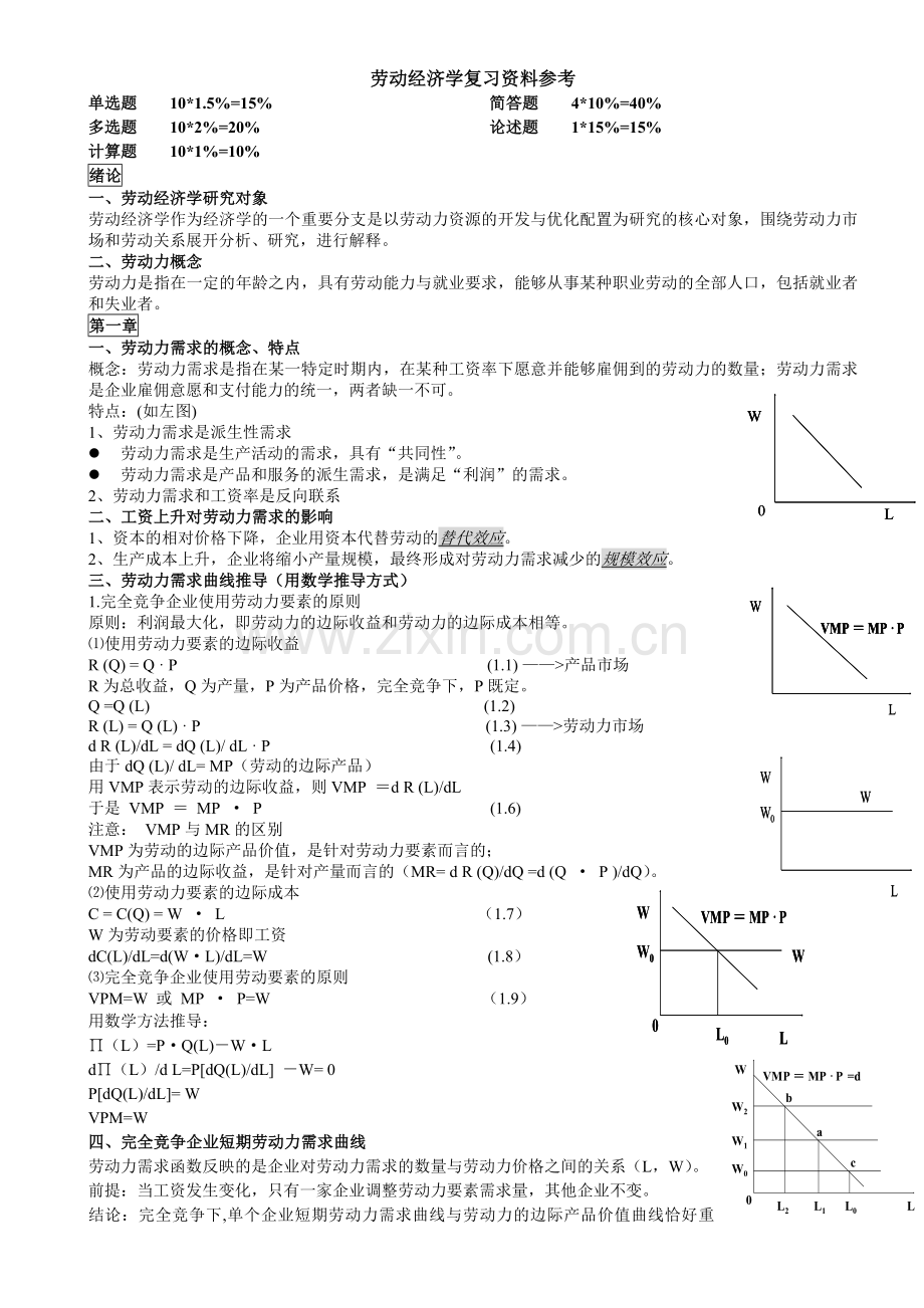 劳动经济学复习资料参考[1].doc_第1页