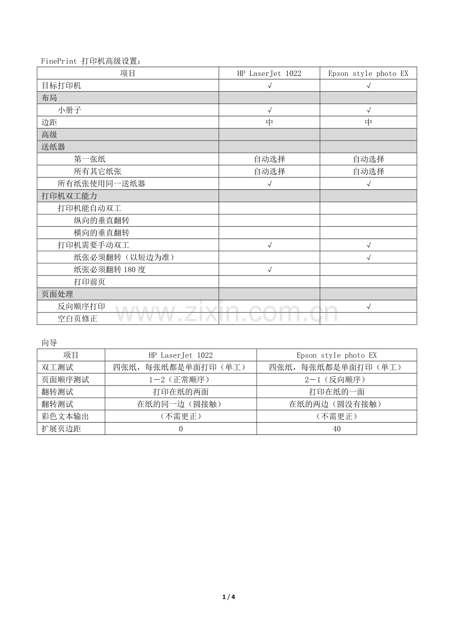 FinePrint 打印机高级设置.docx_第1页