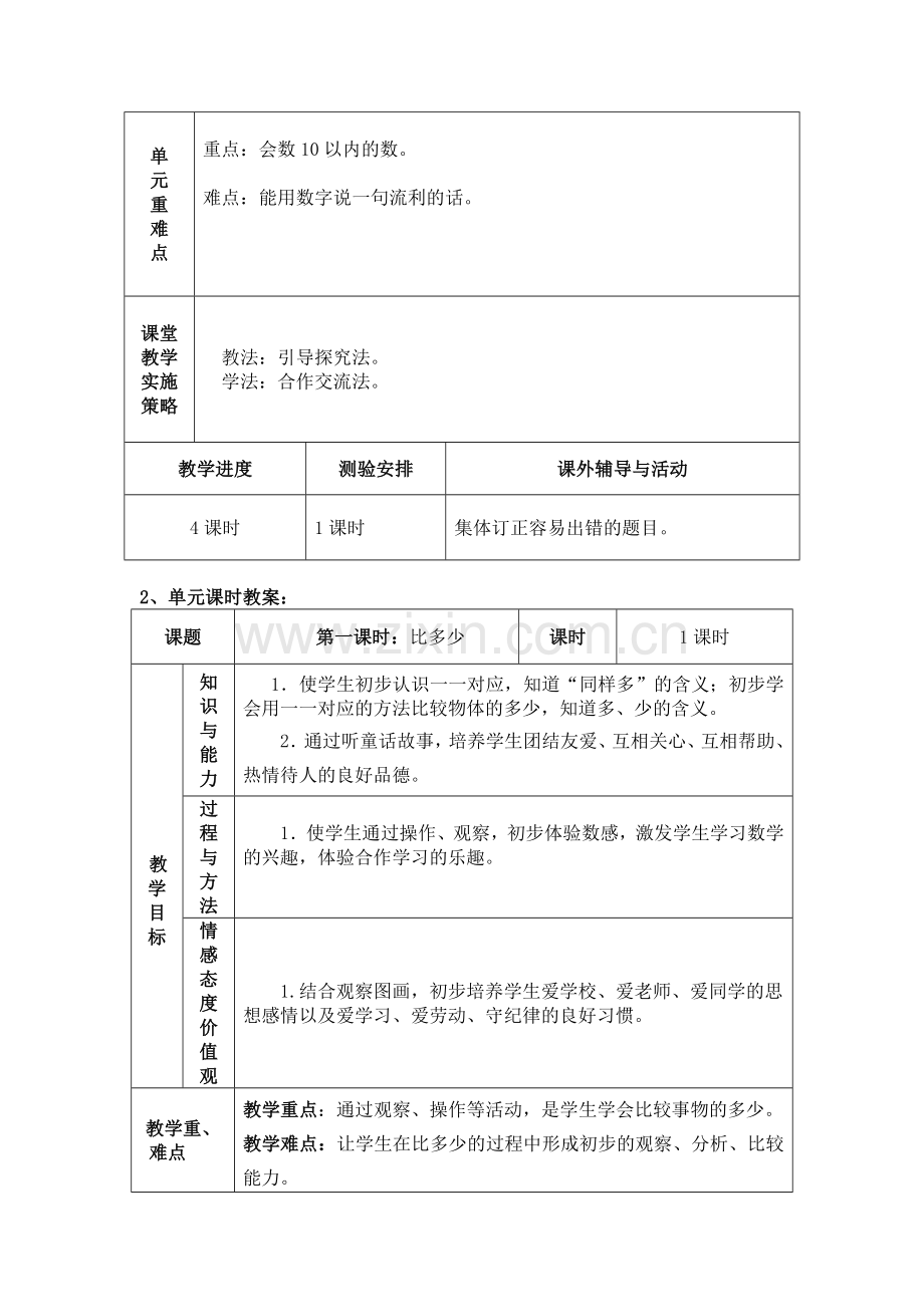 （一年级）集体备课_第一单元.doc_第2页