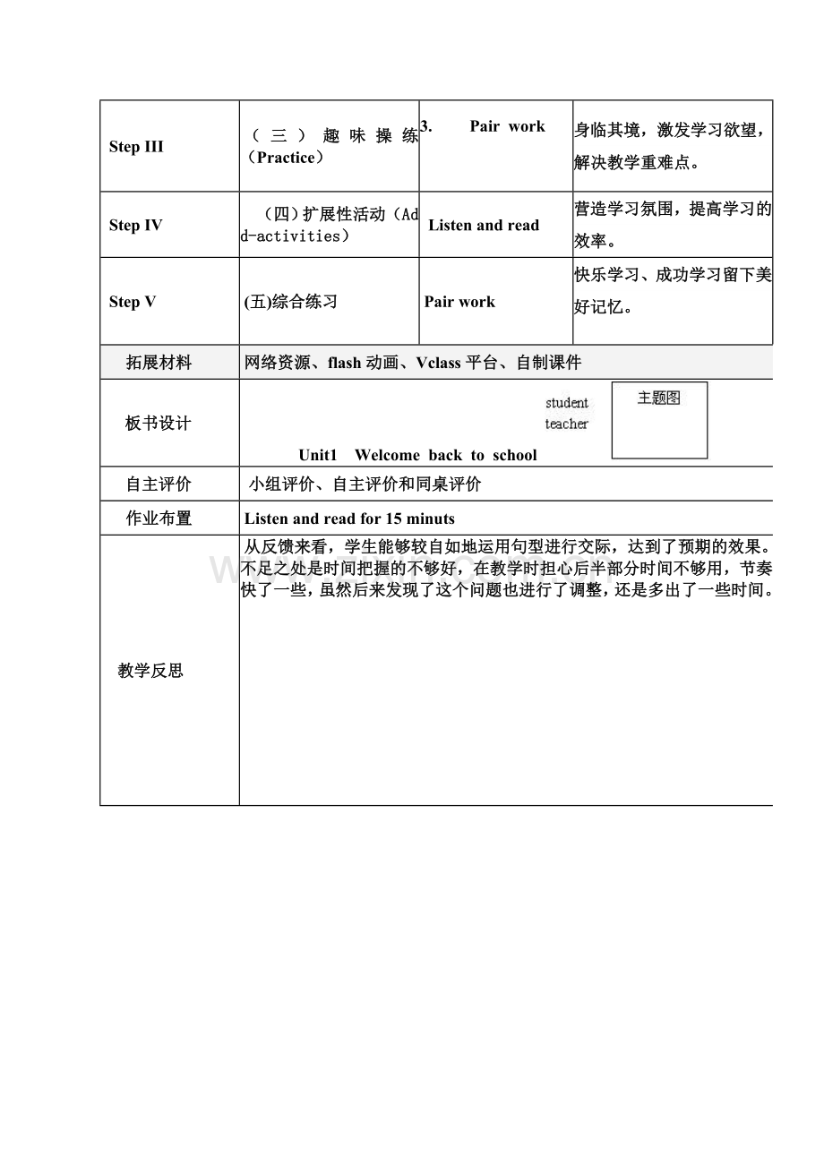 第五课时小学英语教学设计模板.doc_第2页