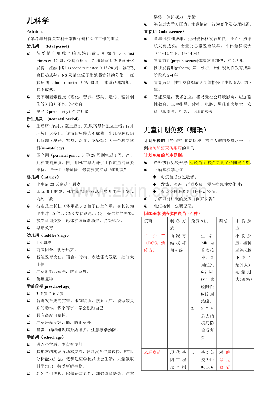 儿科学复习资料.doc_第1页