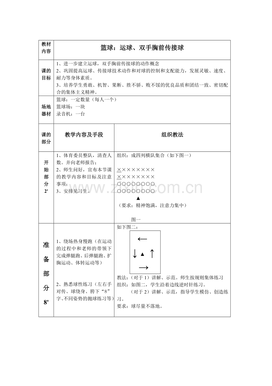 篮球运球、双手胸前传接球教案.doc_第1页