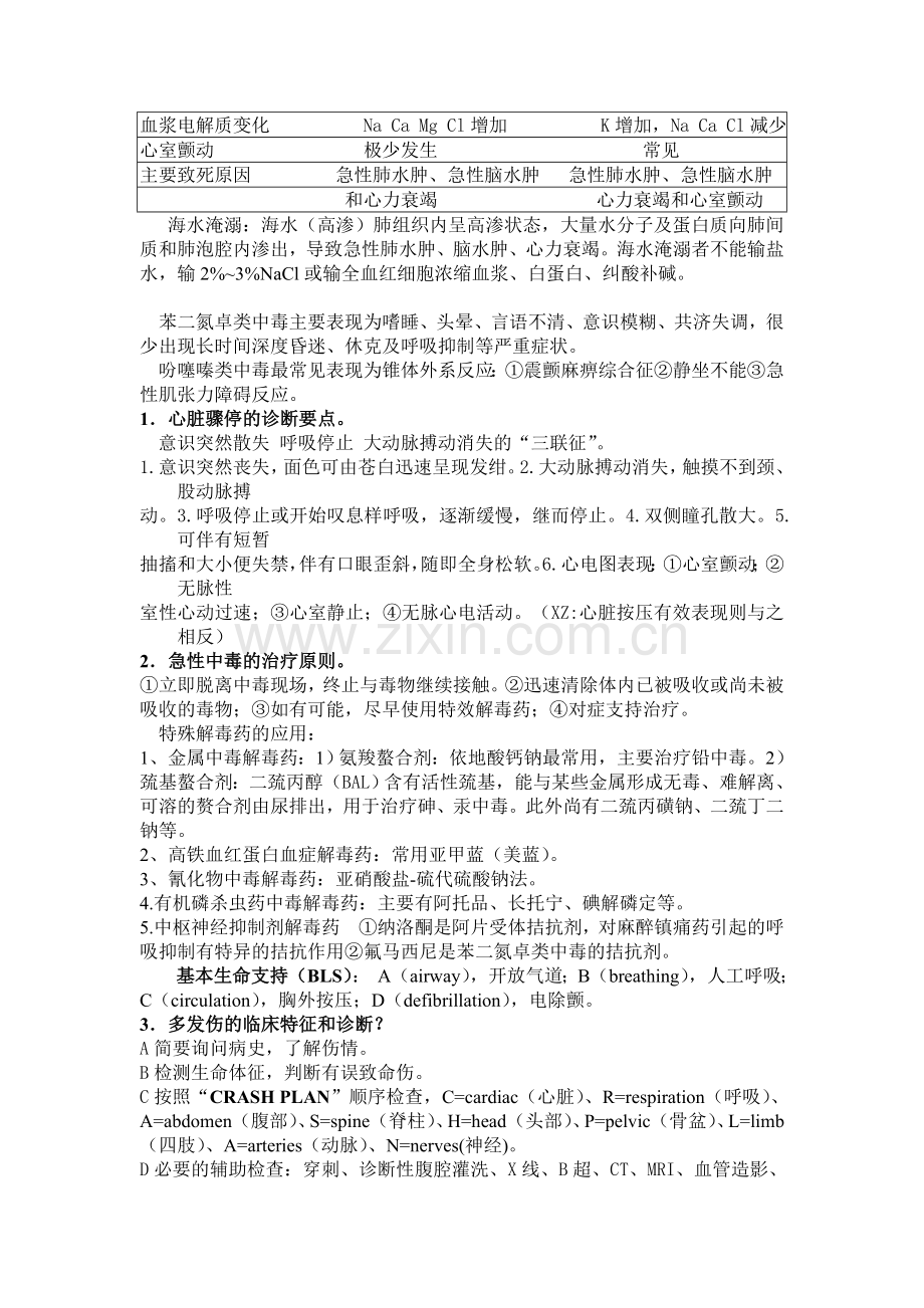 急诊与灾难医学重点总结.doc_第3页