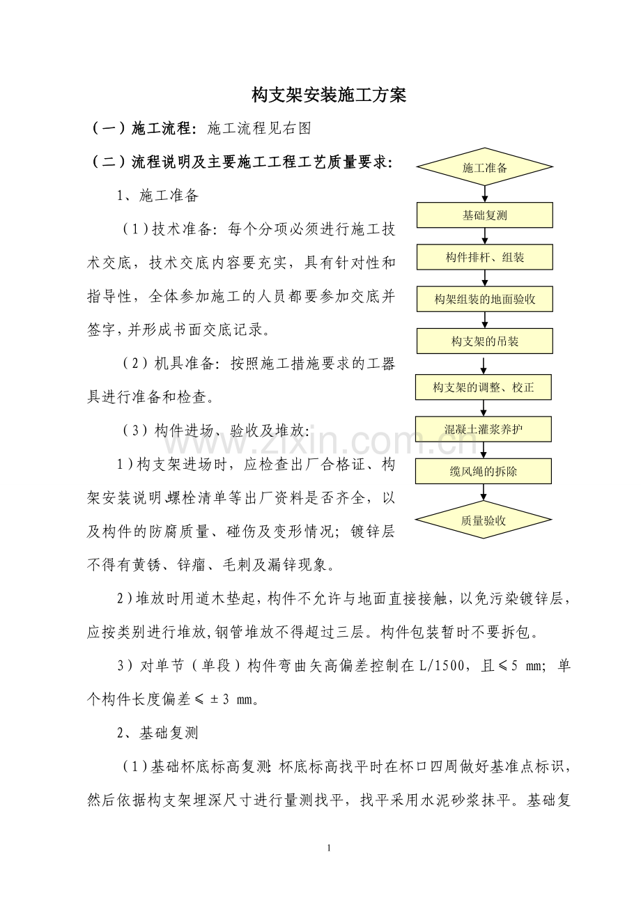 构支架安装施工方案(特殊).doc_第2页