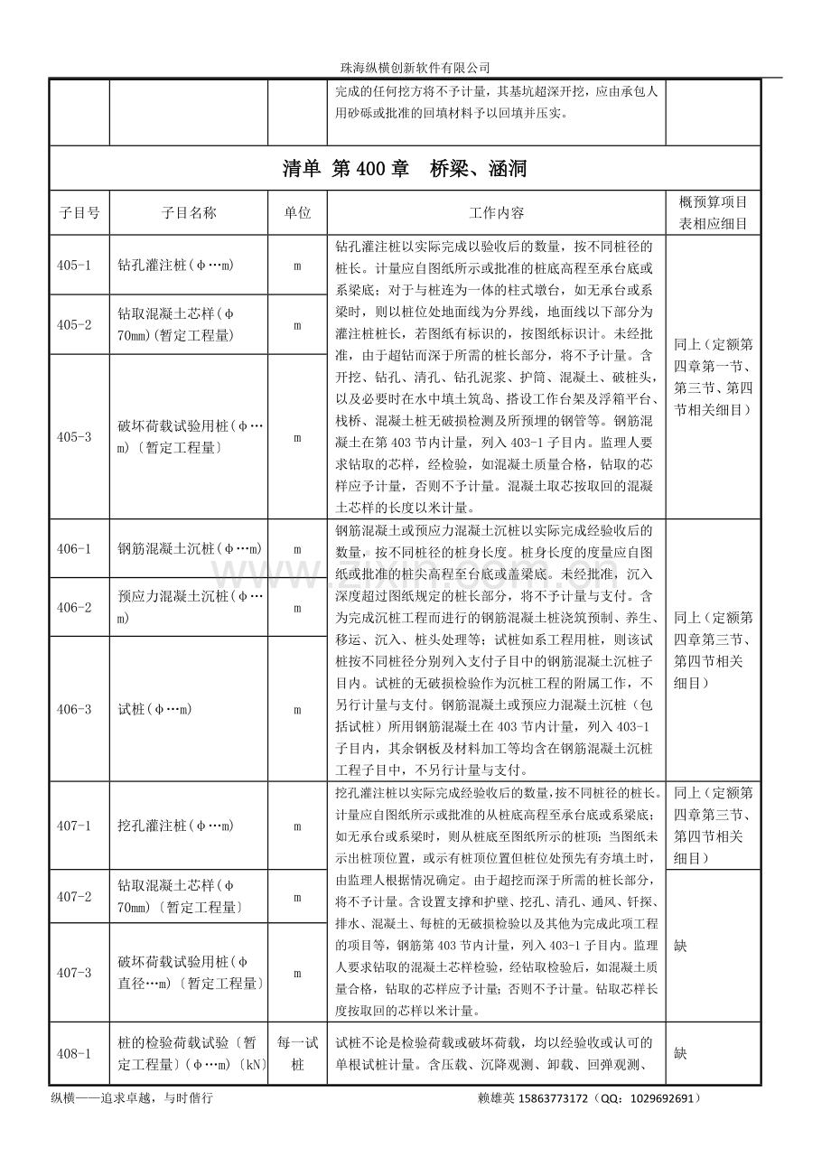 清单 第400章桥梁(工程量清单与定额对应关系).doc_第2页