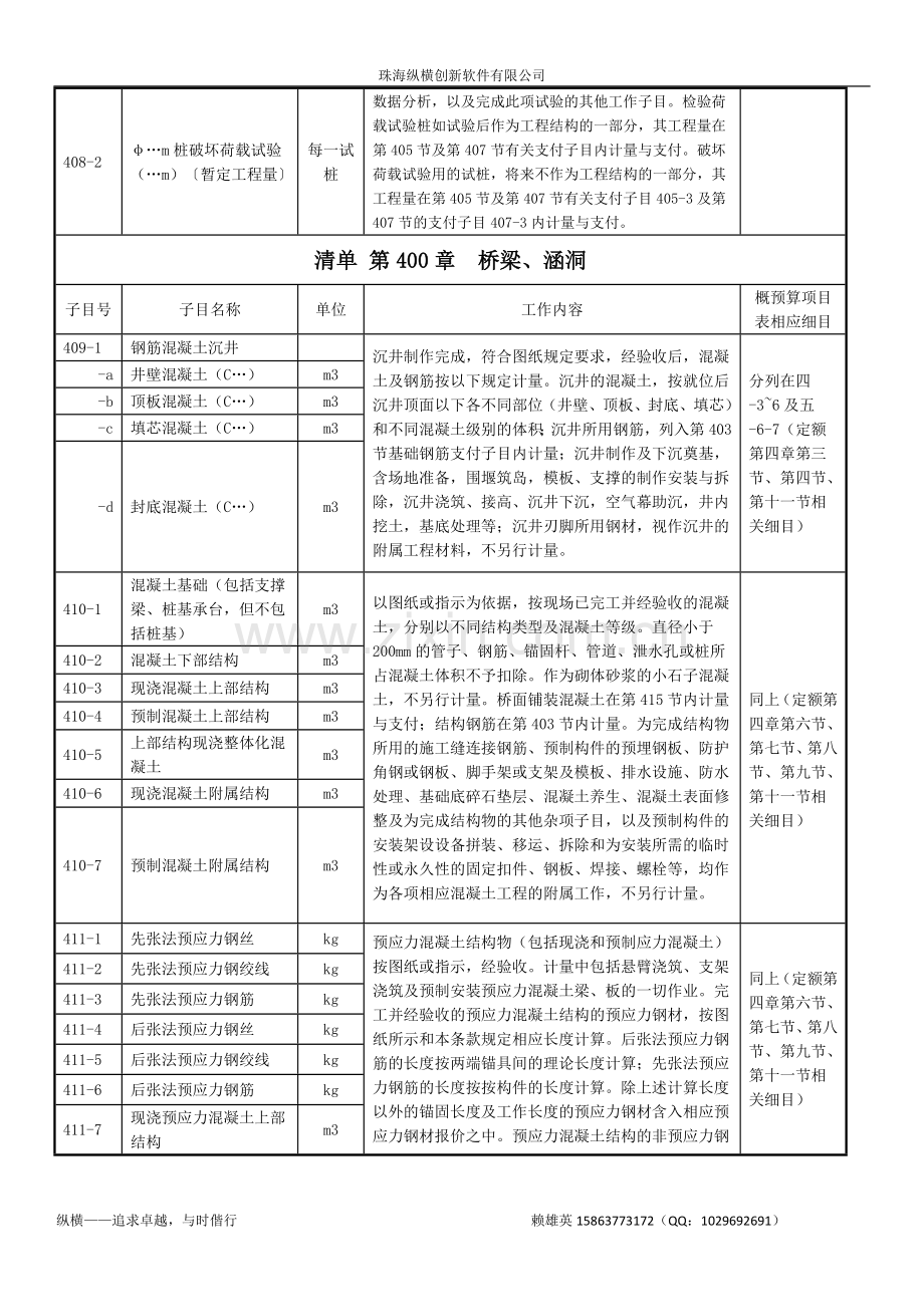 清单 第400章桥梁(工程量清单与定额对应关系).doc_第3页