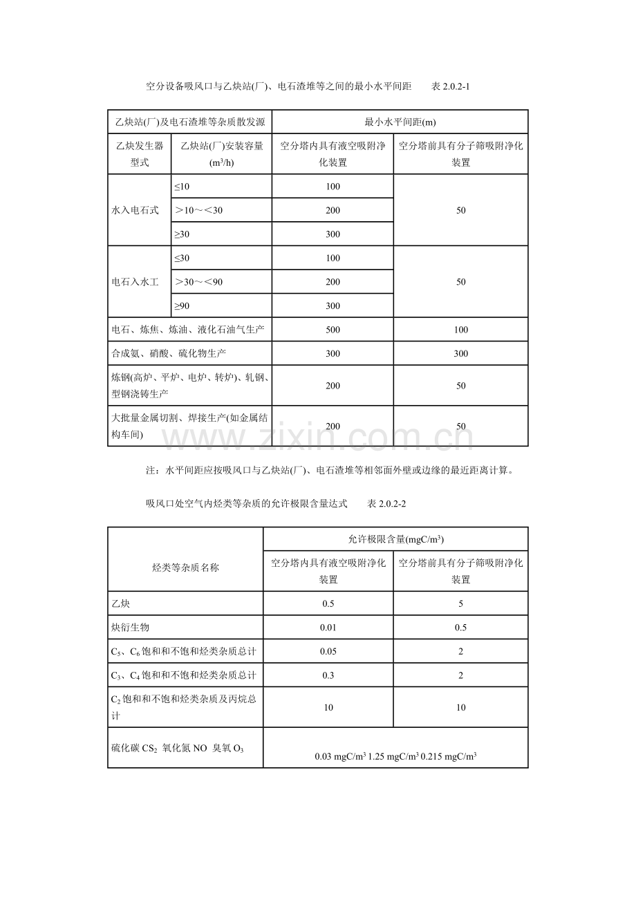 氧气站设计规范GB 50030一91.doc_第2页