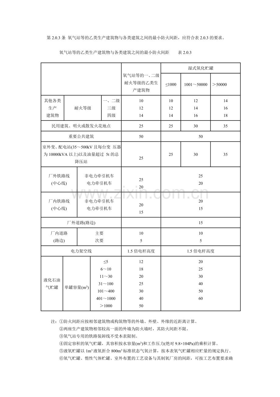 氧气站设计规范GB 50030一91.doc_第3页