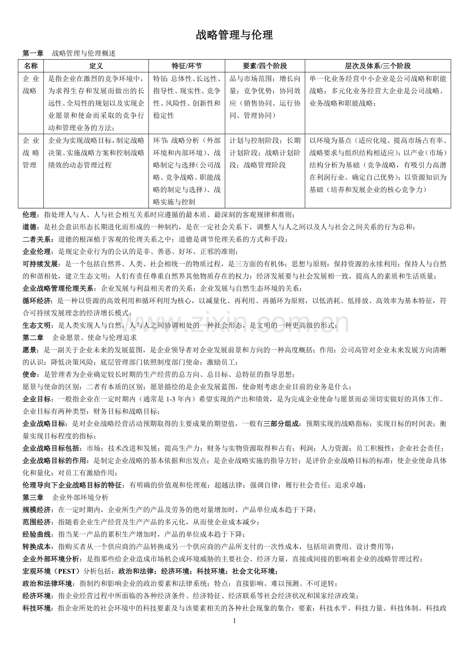 战略管理与伦理 复习资料.doc_第1页