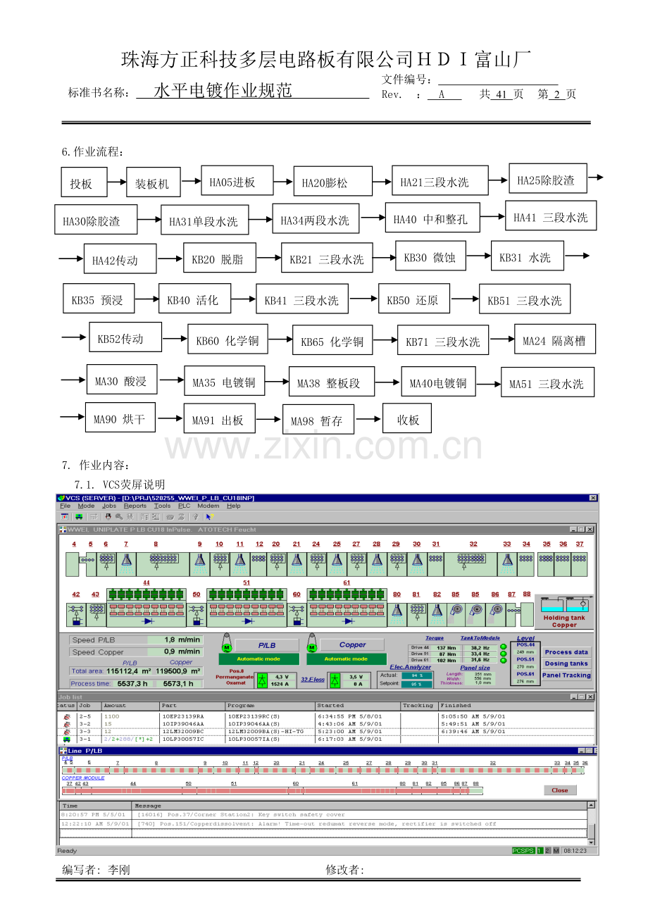 水平电镀作业规范.doc_第2页
