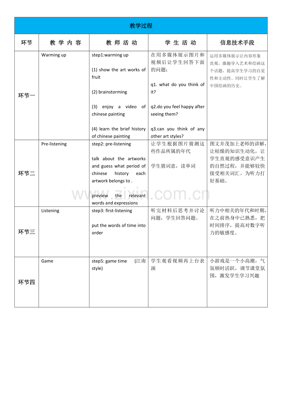 【信息技术】技术支持”分享课gaosaiyin.doc_第2页