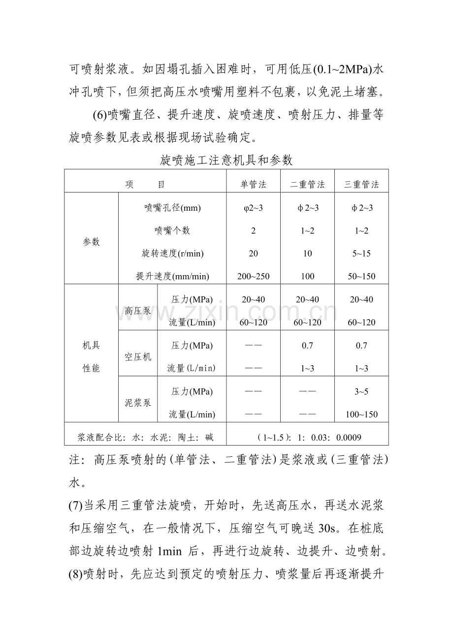 高压喷射注浆施工工艺方法要点.doc_第2页