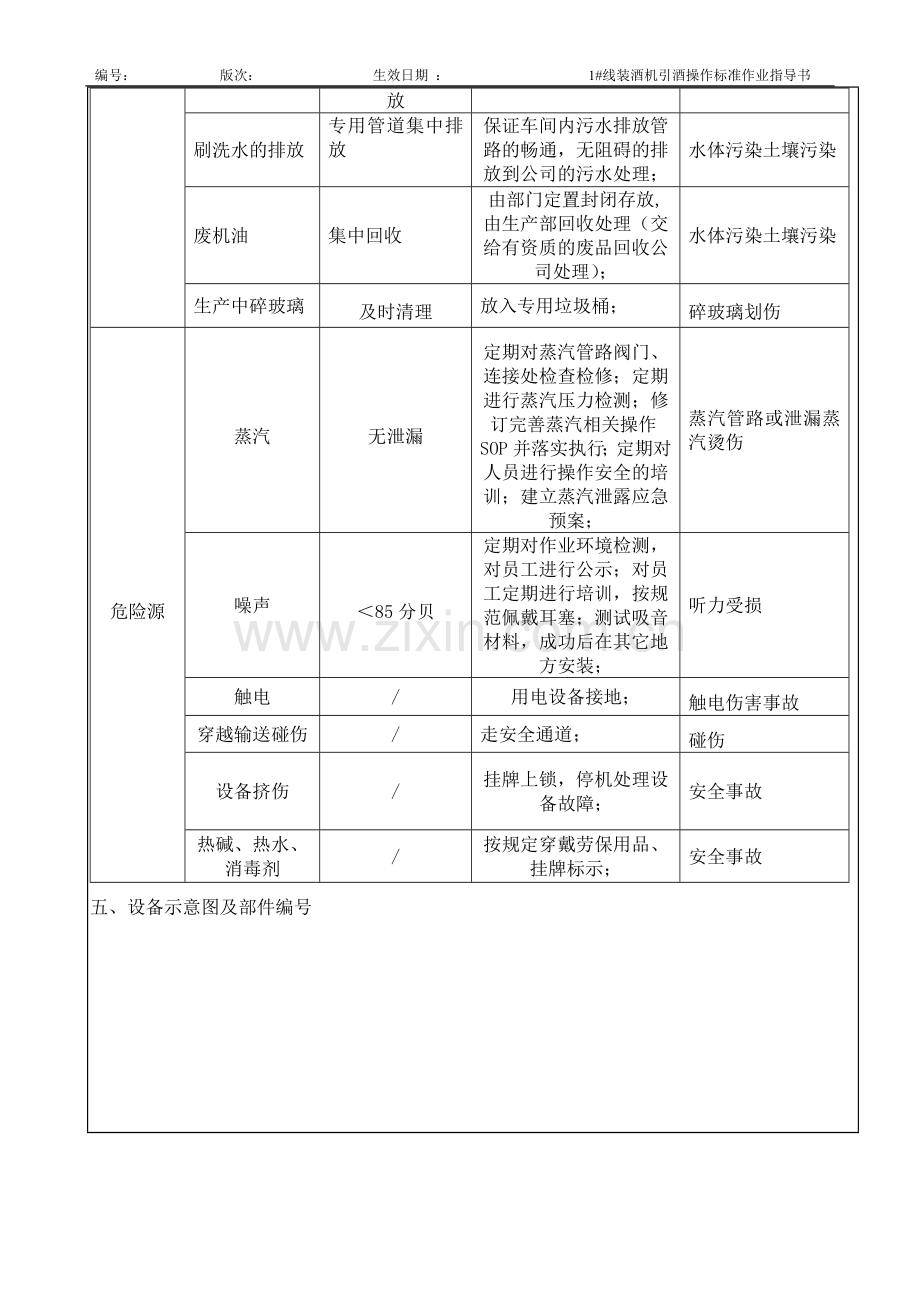 灌装机酒操作标准作业指导书.doc_第3页