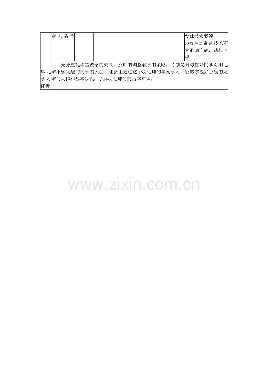 羽毛球单元教学计划.docx_第3页