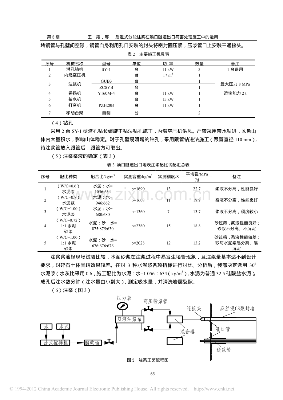 后退式分段注浆在汤口隧道出口病害处理施工中的运用.pdf_第3页