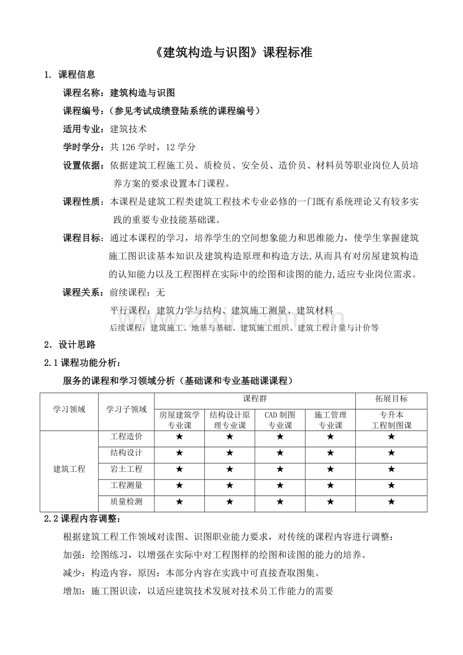 建筑构造与识图课程标准.doc_第1页