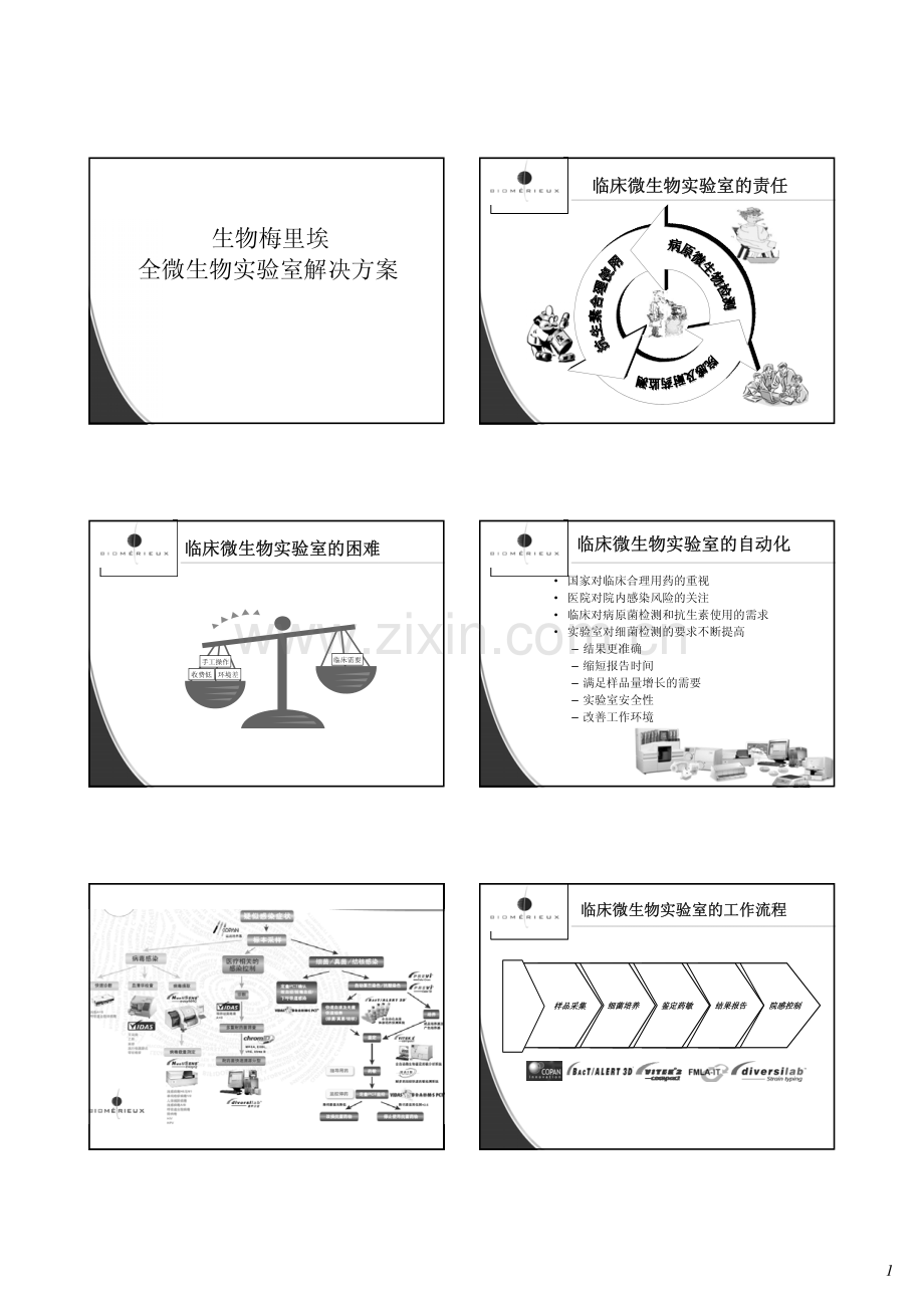 生物梅里埃的全微生物实验室解决方案.pdf_第1页