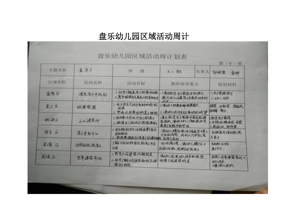 盘乐幼儿园区域活动周计划表.doc_第1页