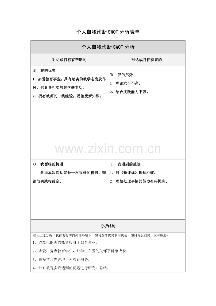 王莉个人自我诊断SWOT分析表.doc_第1页