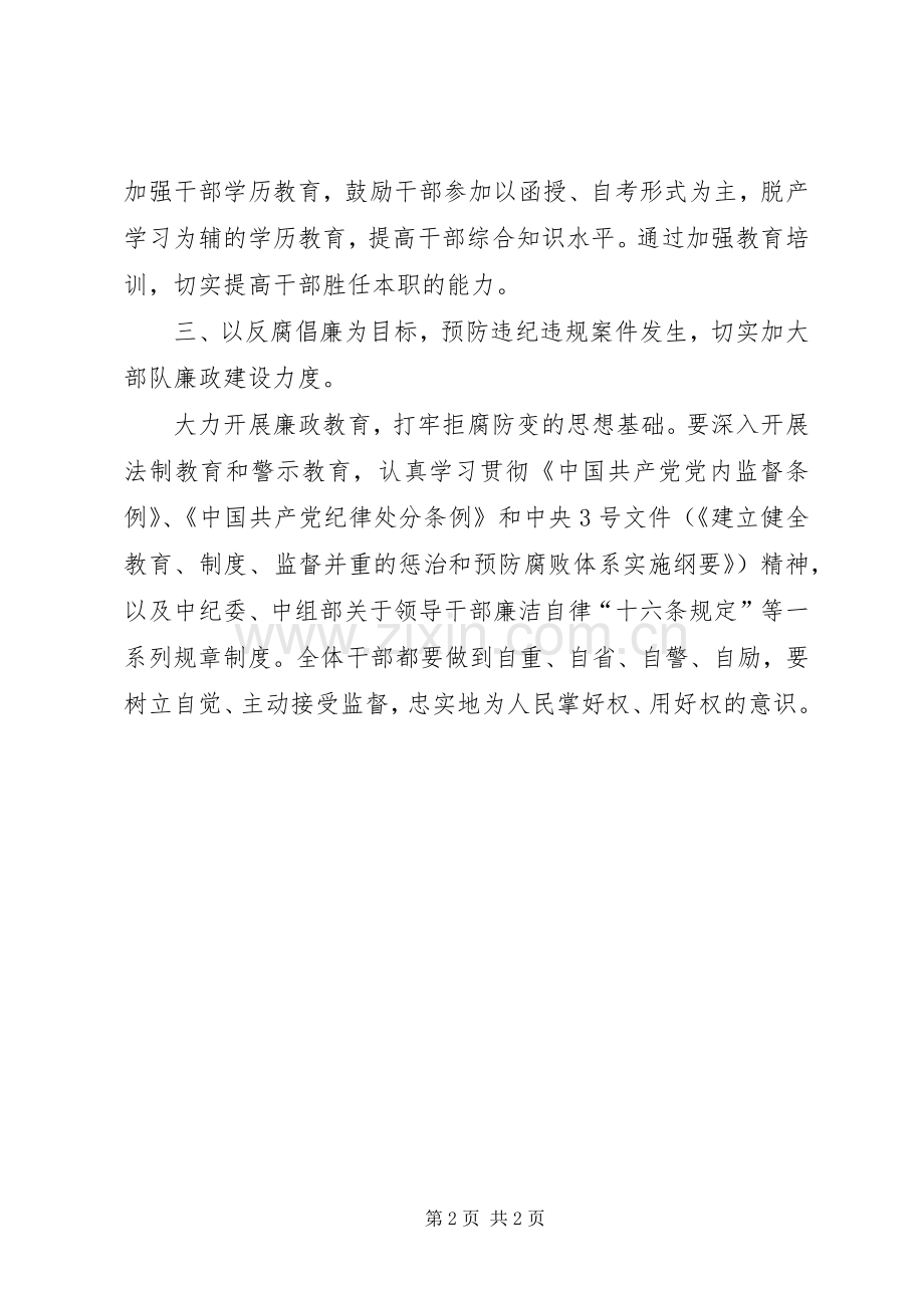 党风廉政建设方面体会心得.docx_第2页