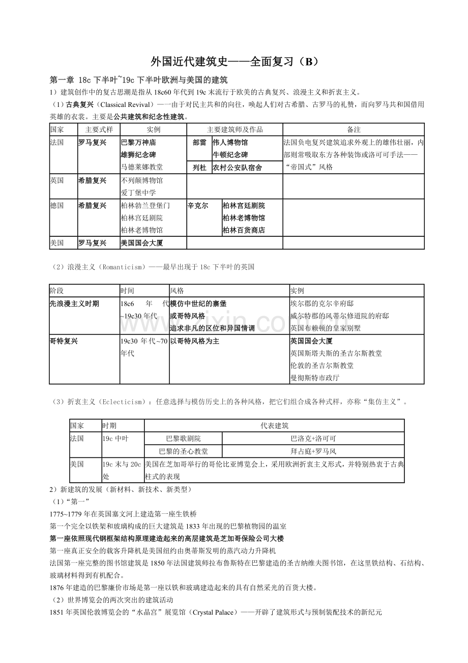 外国近代建筑史——全面复习(B).doc_第1页