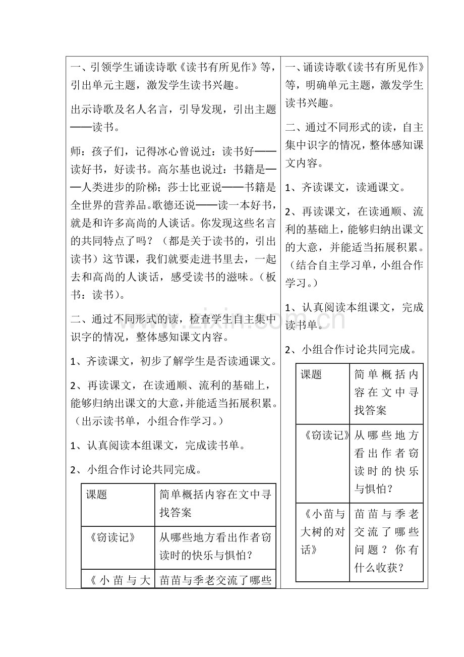 主题实验五年级上册第一单元教学流程设计.docx_第2页