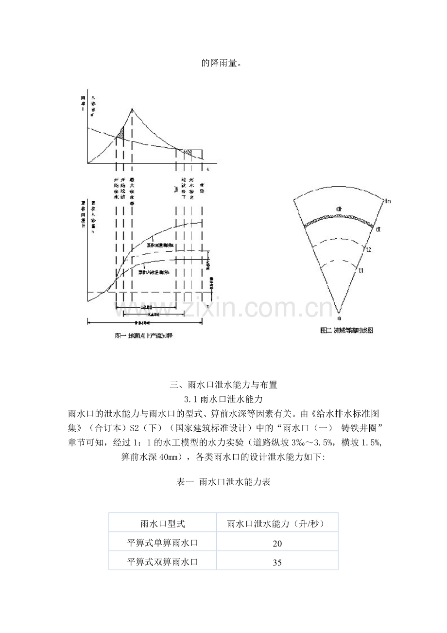城市道路雨水量计算方法与雨水口设置.doc_第2页