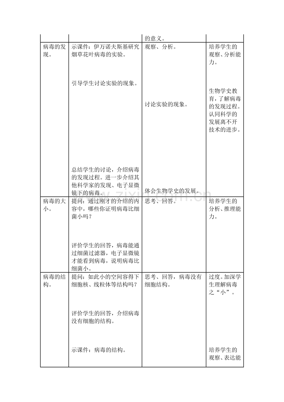 第五章　《病毒》　教学设计.doc_第3页