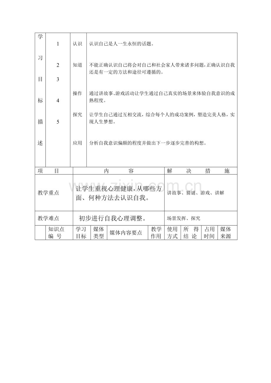 课堂教学设计表.doc_第2页