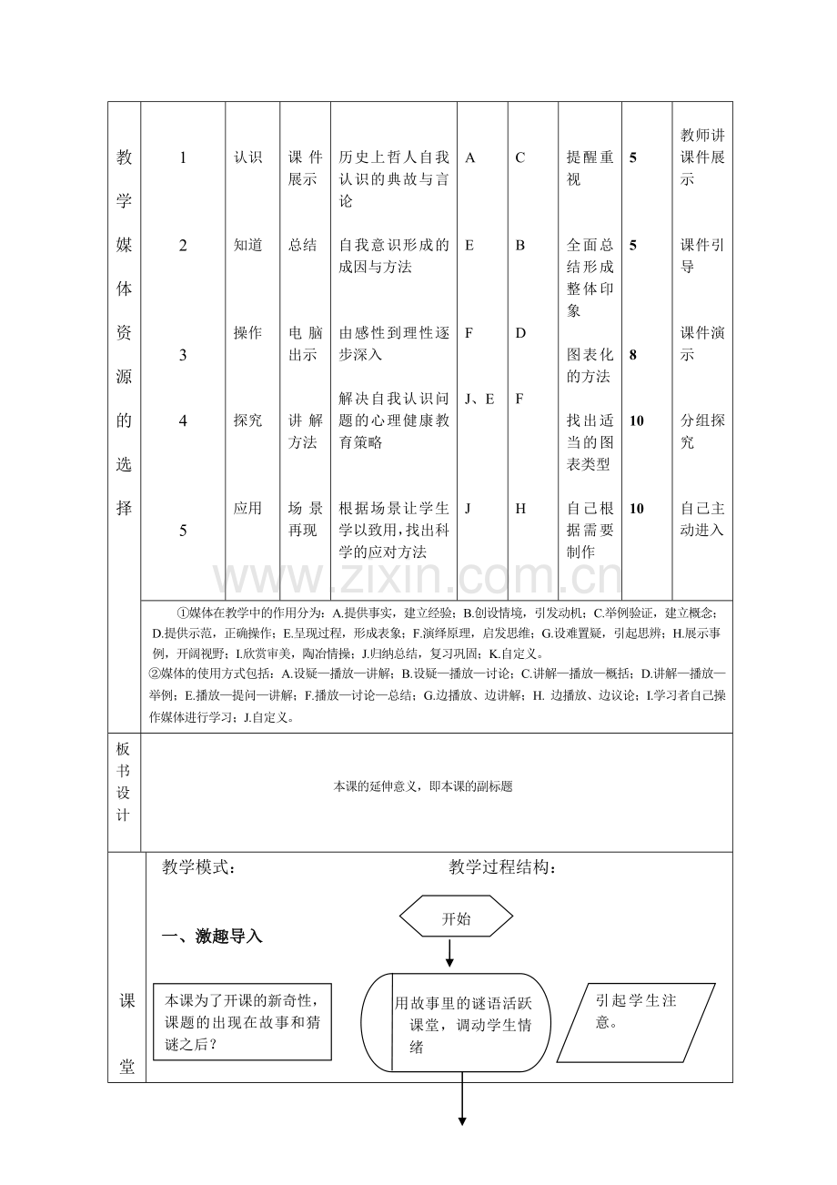 课堂教学设计表.doc_第3页