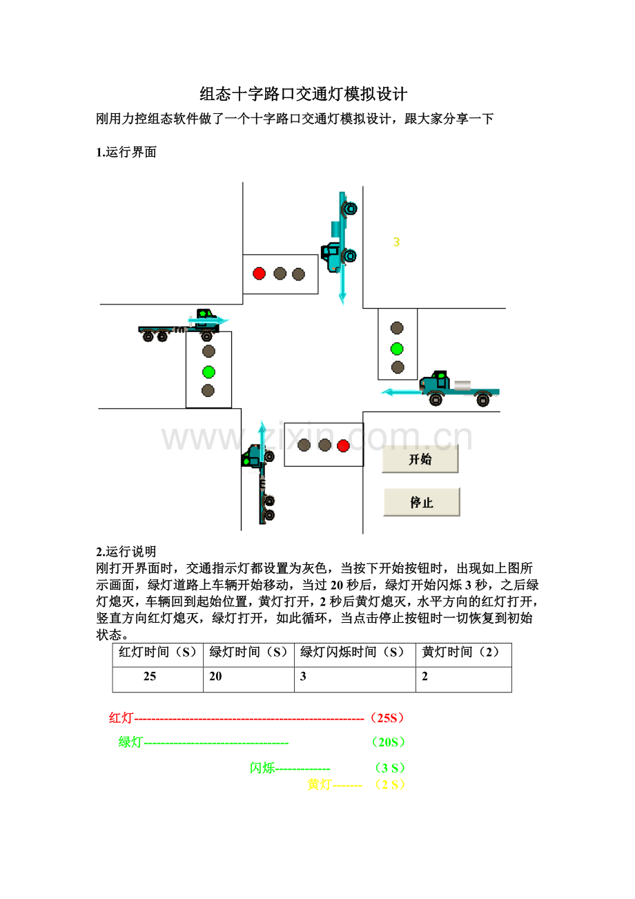 组态十字路口交通灯模拟设计.doc_第1页