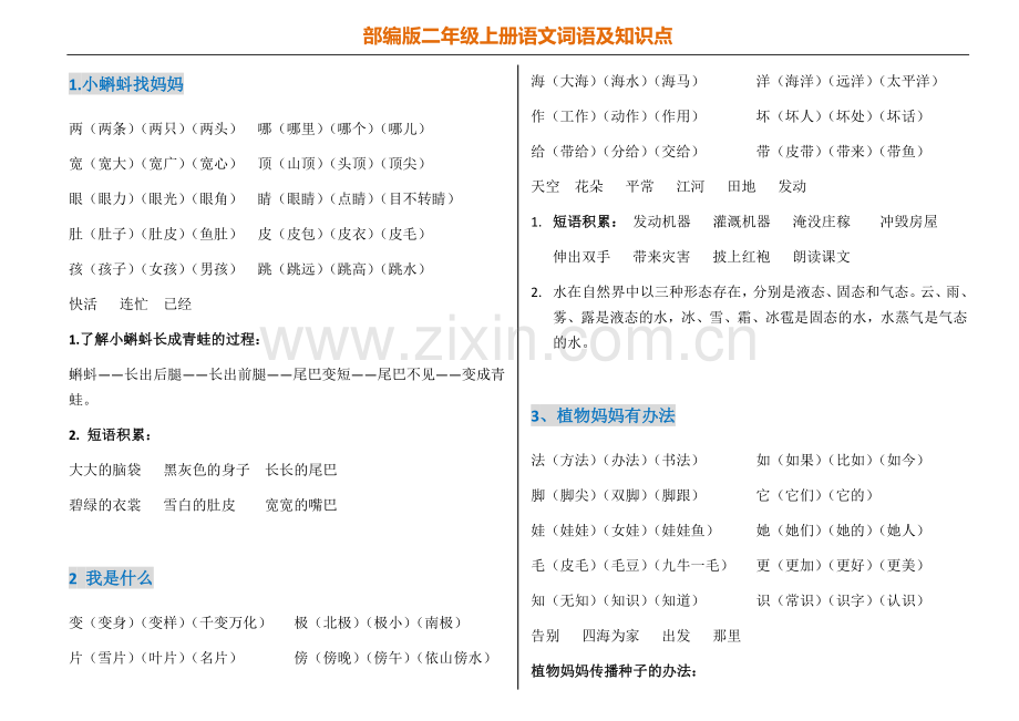 部编版二年级上册语文词语及知识点.docx_第1页