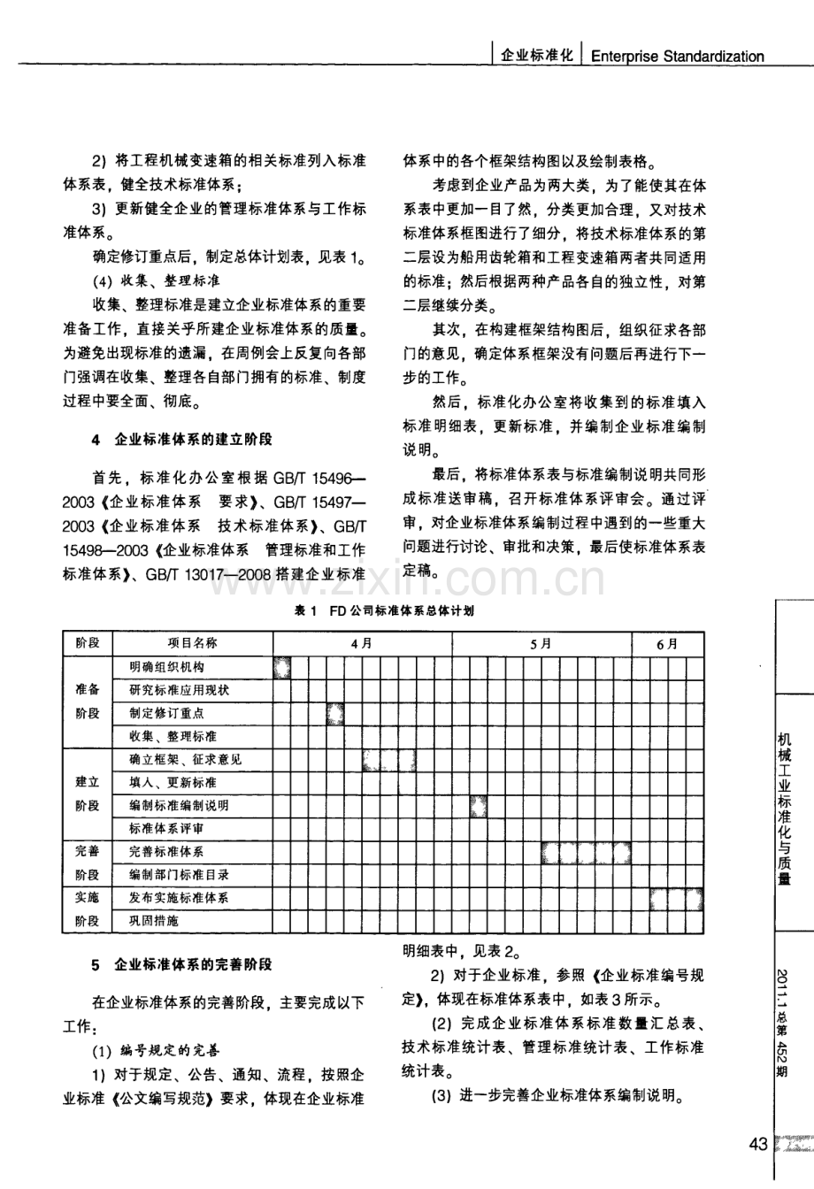 企业标准体系表的修订与完善.pdf_第3页