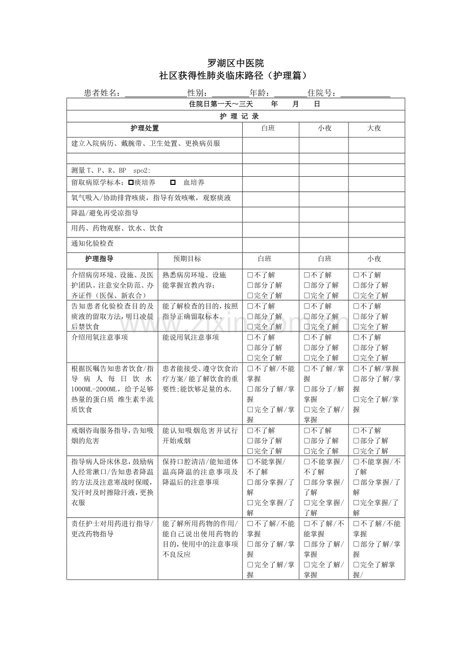 社区获得性肺炎临床路径.doc_第3页