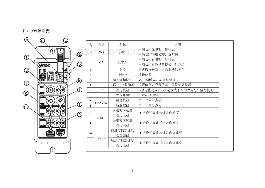 LECP1系列简易型电缸控制器操作手册.doc_第3页