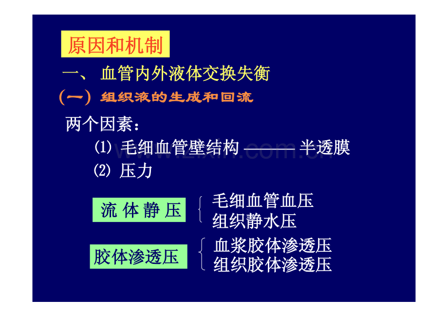 病理生理学 第三章水电解质代谢紊乱水肿.pdf_第2页