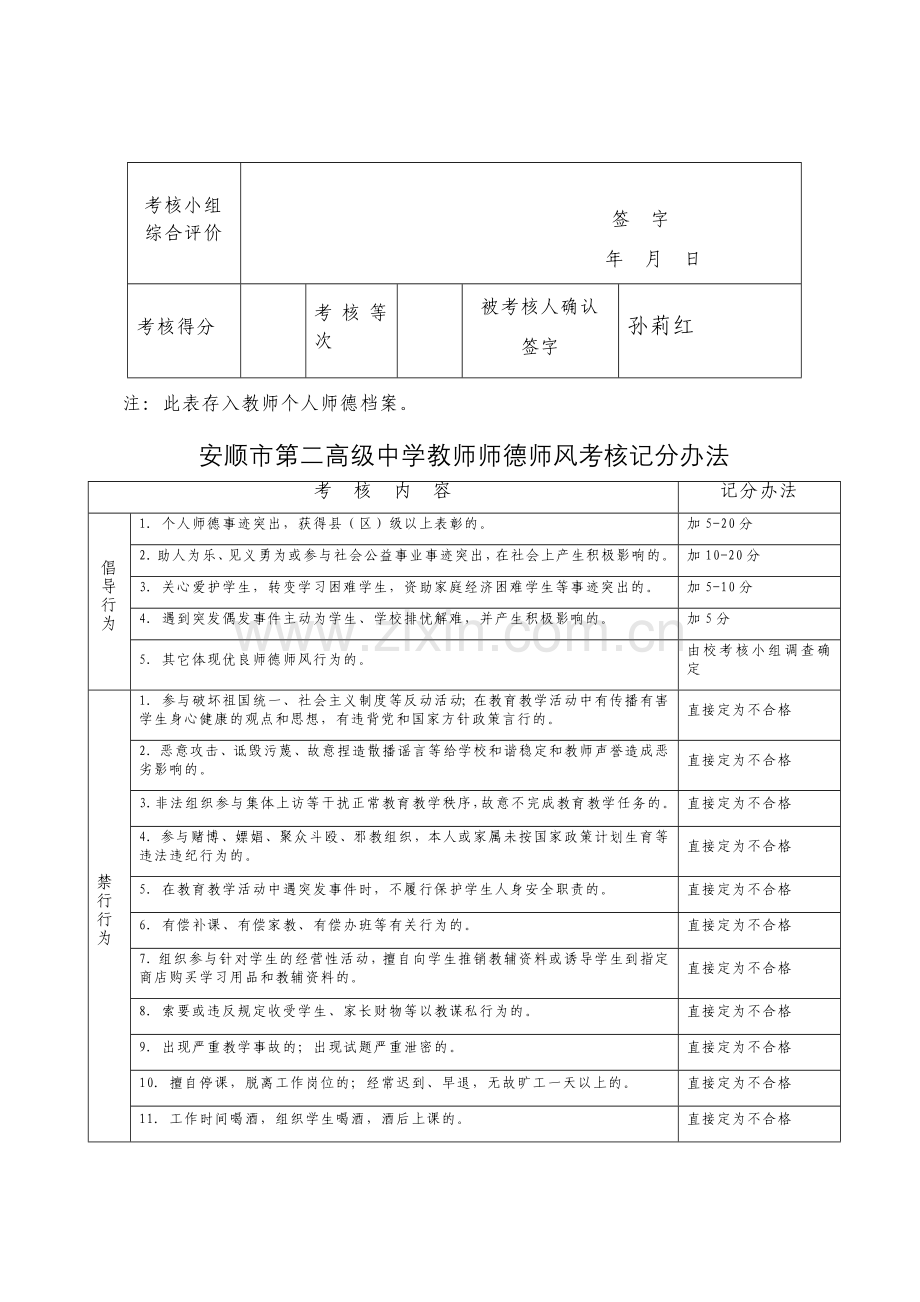 政治组孙莉红师德师风考核鉴定表.docx_第2页