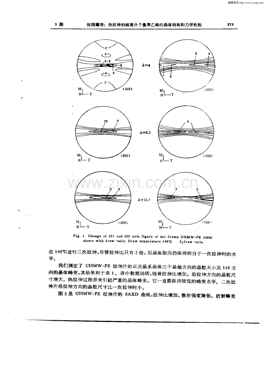 热拉伸的超高分子量聚乙烯的晶体结构和力学性能.pdf_第3页