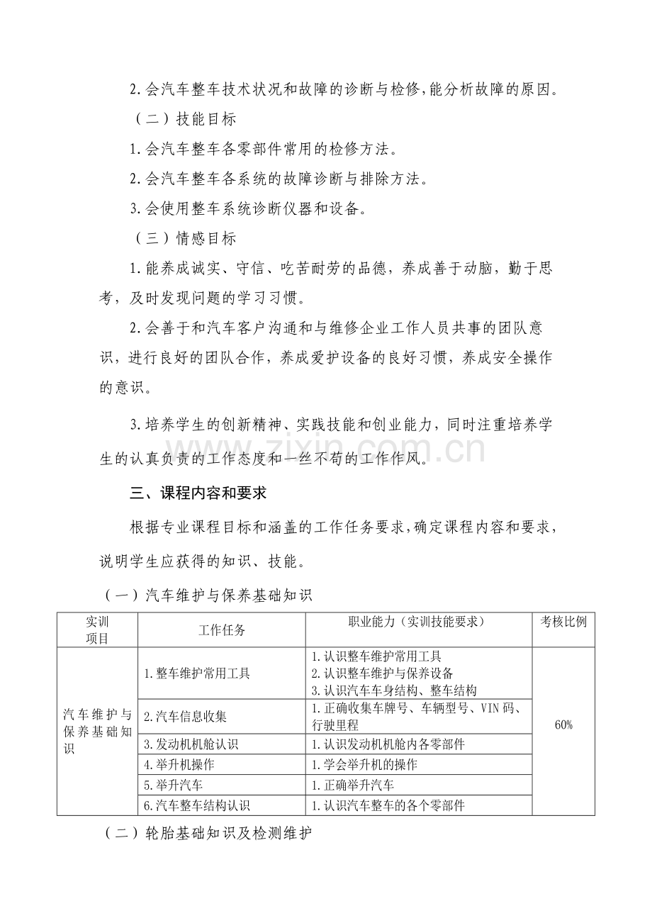 整车实训课程标准.docx_第2页