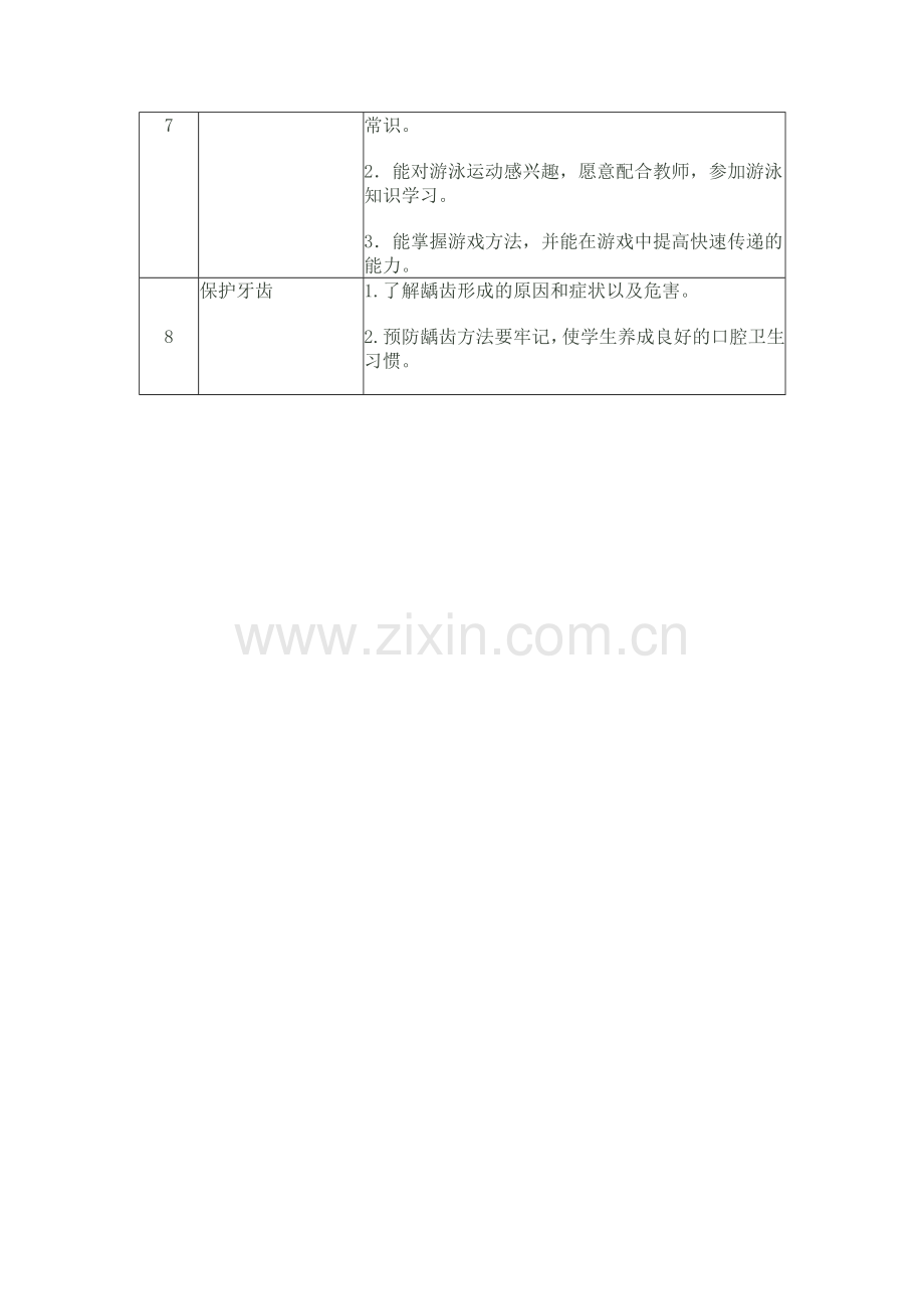 水平一体育与保健理论课单元知识结构图.doc_第2页