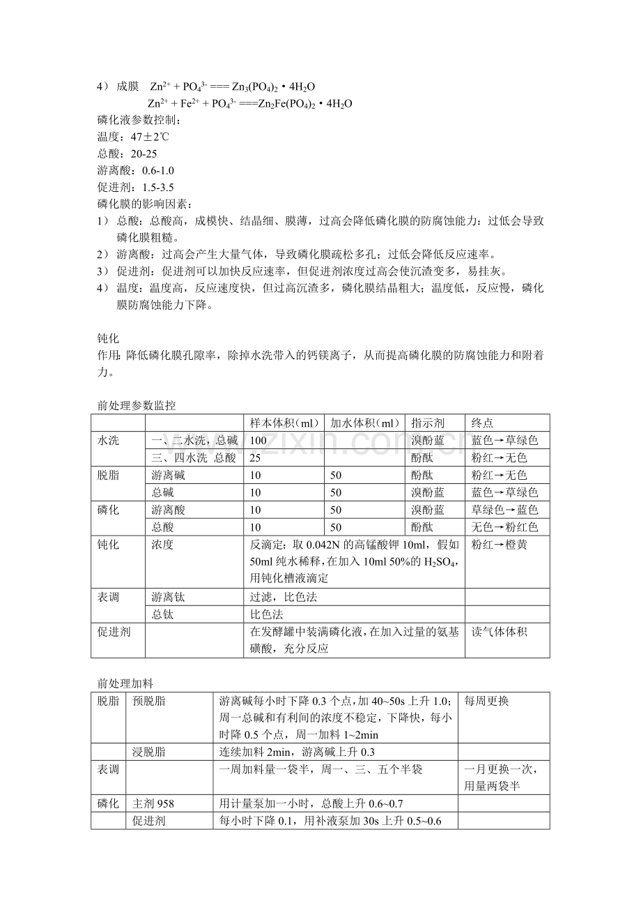 前处理工艺流程.doc_第2页