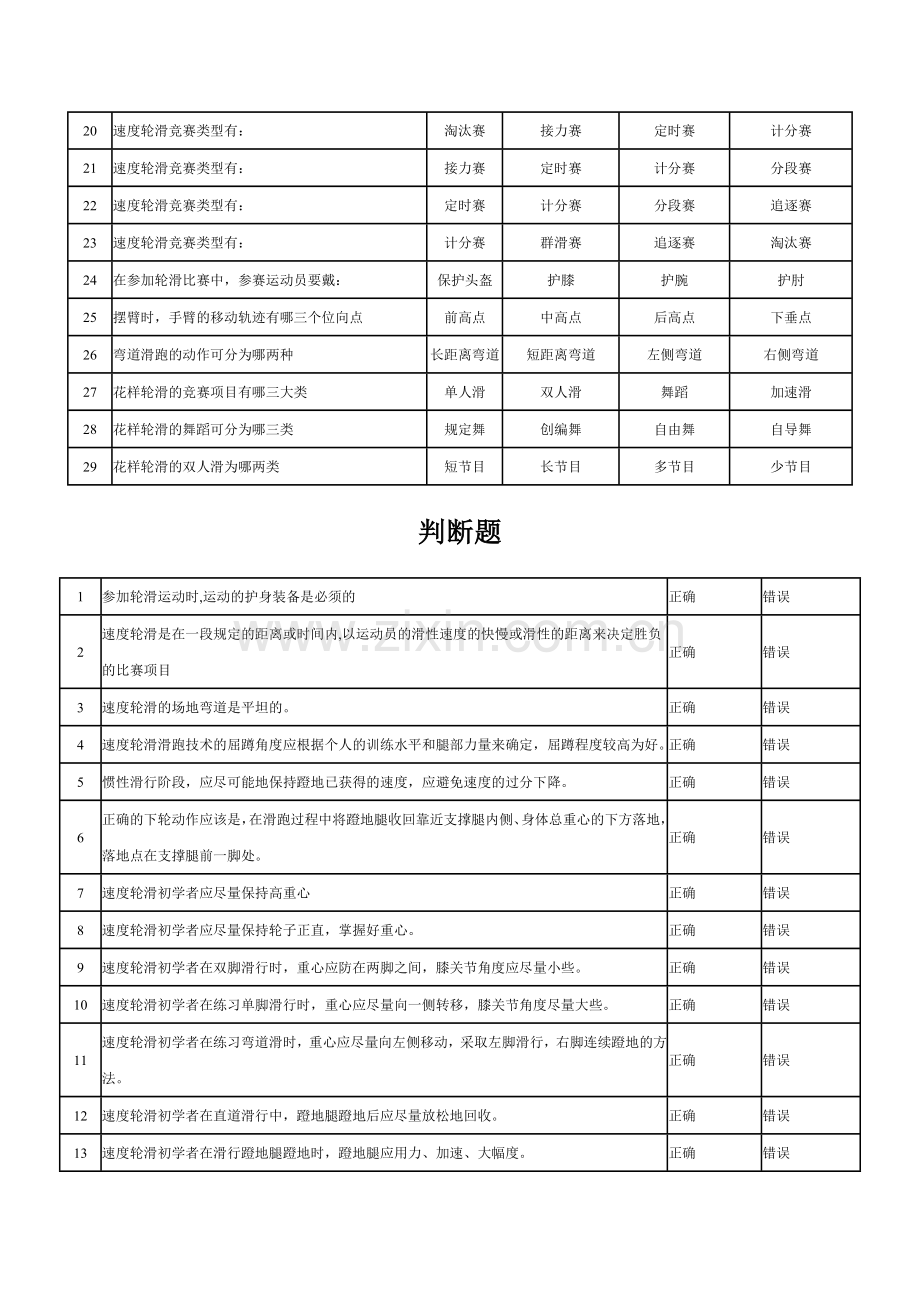 轮滑体育课理论考试题库(部分答案).doc_第3页