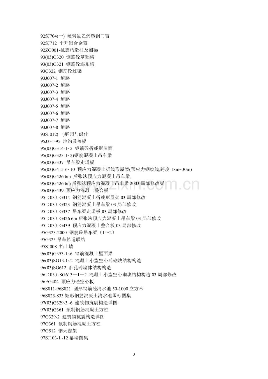 建筑装饰装修园林工程图集目录.doc_第3页