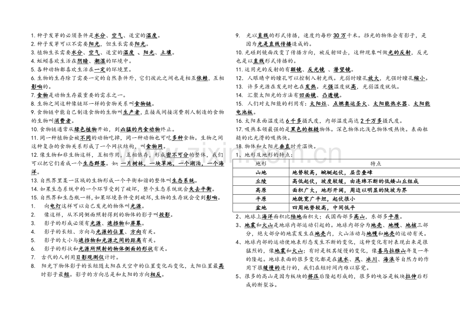 教科版小学五年级科学上册复习资料【精排】.doc_第1页