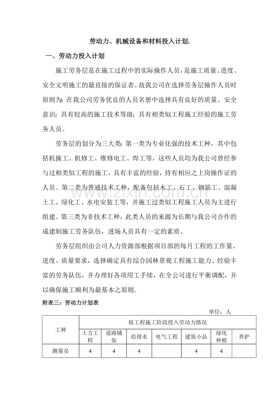 劳动力、机械设备和材料投入计划..doc_第1页