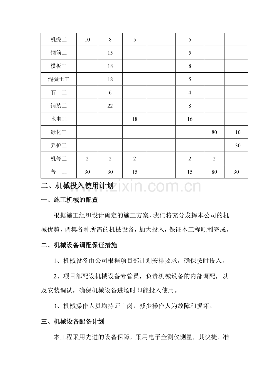 劳动力、机械设备和材料投入计划..doc_第2页