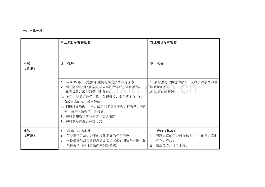 任务表单：(黄玲）个人自我诊断SWOT分析表.doc_第1页