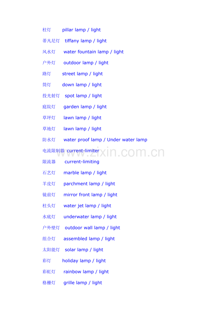 灯饰外贸英语 (1).doc_第1页