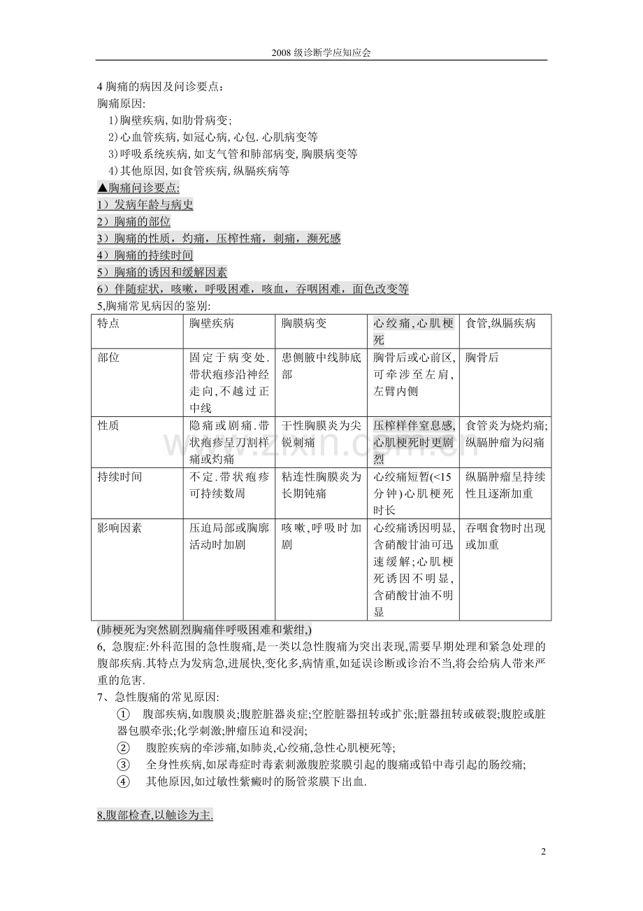 物理诊断学_基础重点_复习_北医.doc_第2页