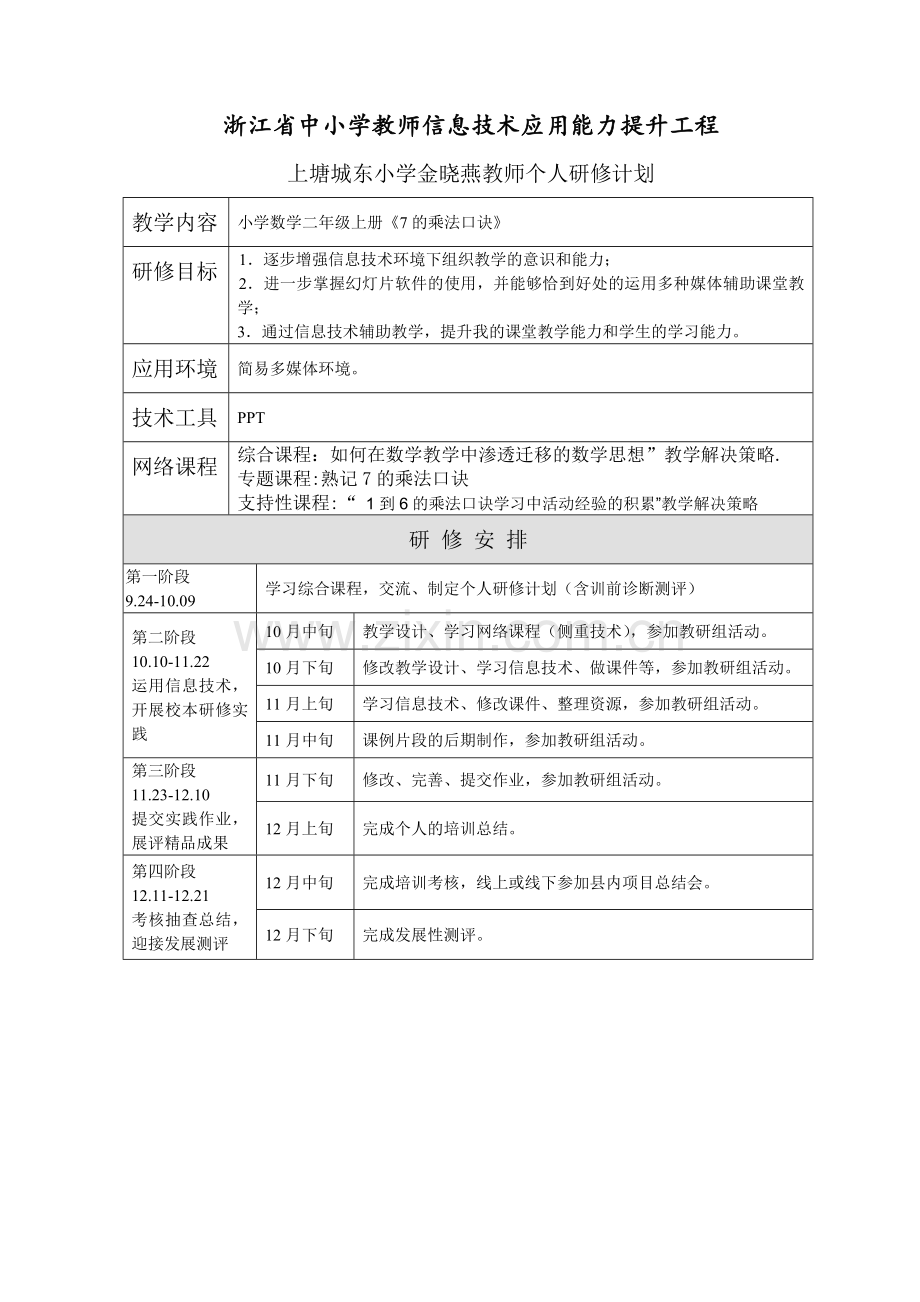 (一)金晓燕教师个人研修计划.doc_第1页